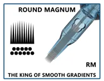 RM-Tattoo-A-Complete-Guide-to-Styles-and-Meaning Gewinner