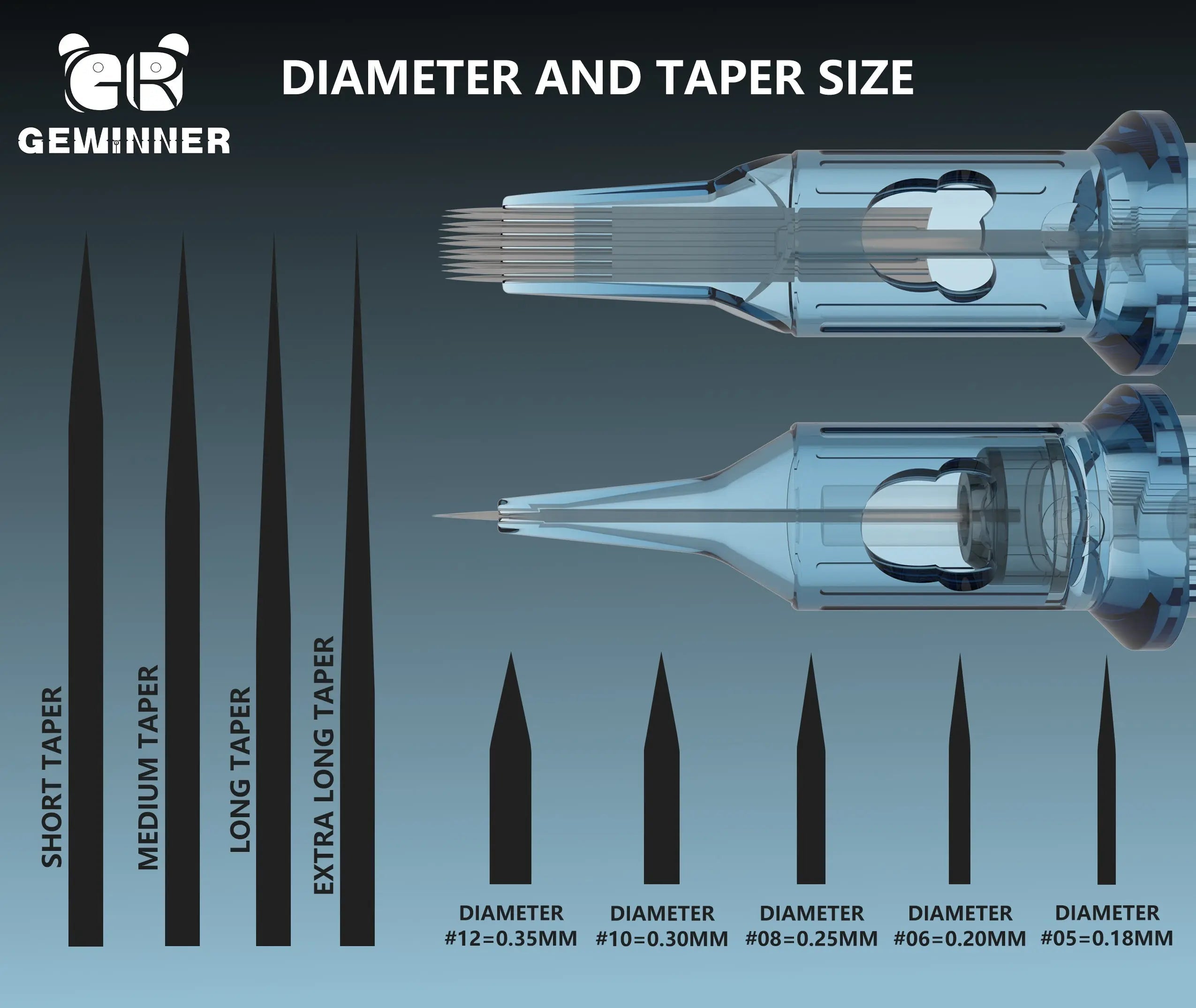 Tattoo-Round-Liners-RL-Guide-From-Basics-to-Mastery Gewinner