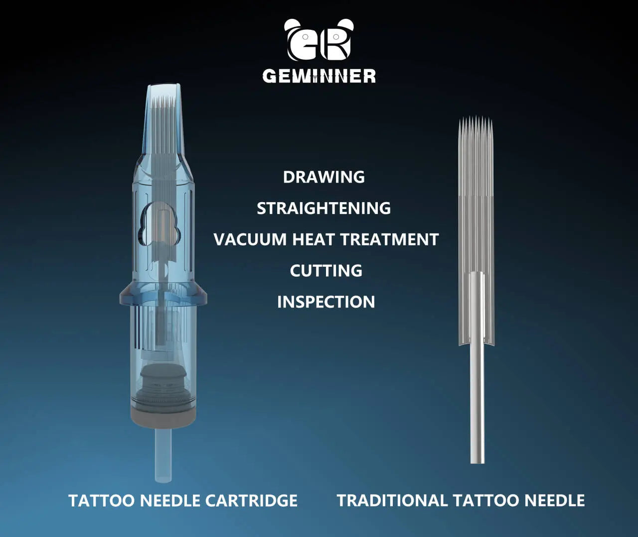 How-to-Use-a-Round-Magnum-for-Smooth-Shading-in-Tattooing Gewinner